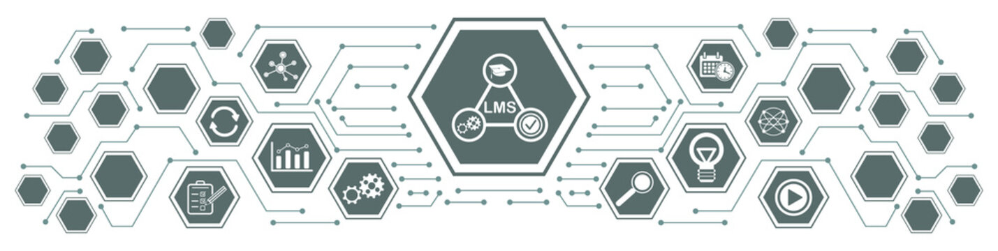 Concept of lms