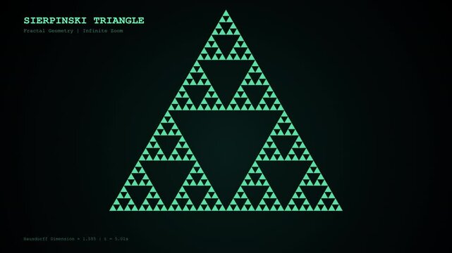 Sierpinski Triangle Matematika