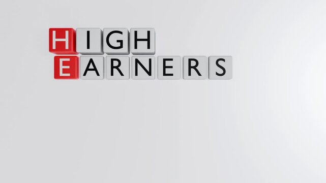 3D Animation of HENRY Acronym and High Earners Not Rich Yet Phrase Emerging from Background. 