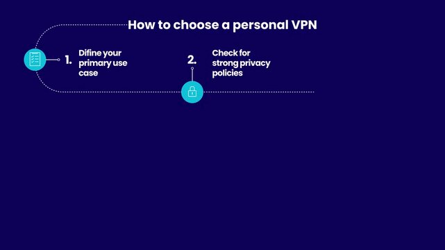 Virtual Private Server VPS Hosting Animation on Navy Blue Background