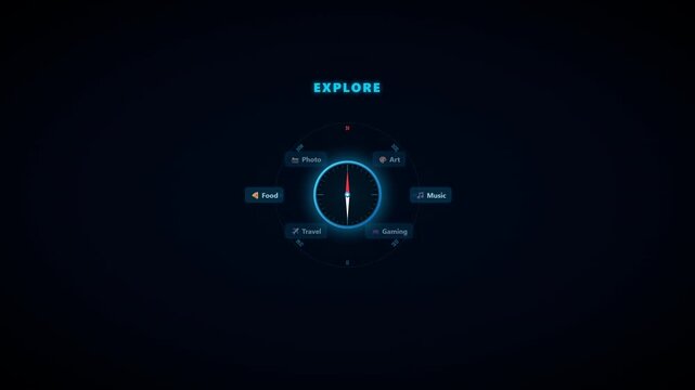 Explore Compass Sosial