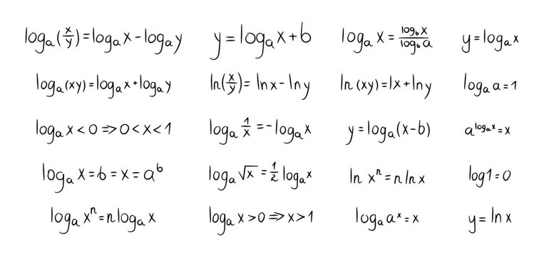 Logarithmic function formula set with quotient product power base change inverse identity inequality shift natural equation transformation properties for your illustration