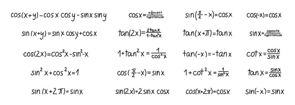 Trigonometric identities formula reference set for sine cosine tangent cotangent equations periodicity parity double angle pythagorean relations and ratio definitions for your illustration