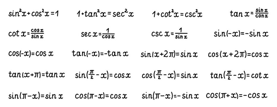 Trigonometry basic identity equations and properties reference set for sine cosine tangent cotangent secant cosecant relations periodicity parity cofunction supplementary shift