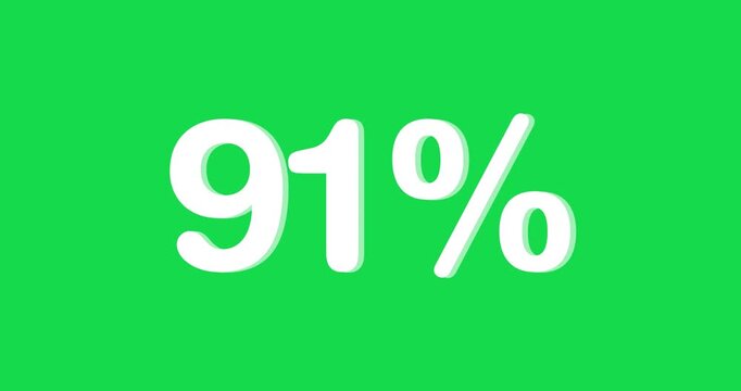 91% percent discount label symbol animation on green screen background. 91 percent sign discount and sale concept
