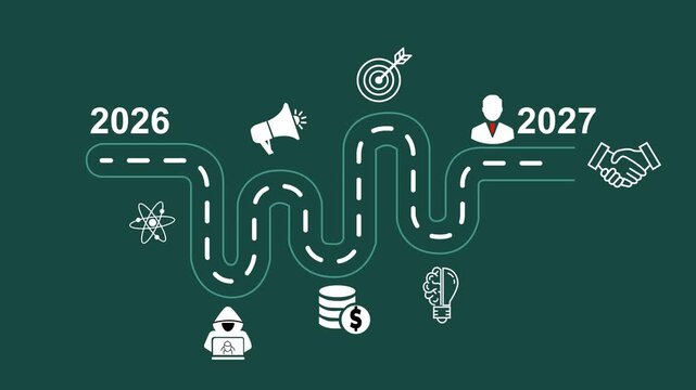 Business roadmap to 2027 success concept. A strategic business journey. Finger points at the 2027 target, surrounded by icons representing innovation, sustainability, year change animation concept. 4k