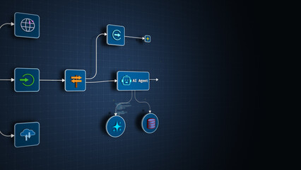 Fototapeta premium AI Automation Workflow Diagram with Intelligent Agent System Illustration