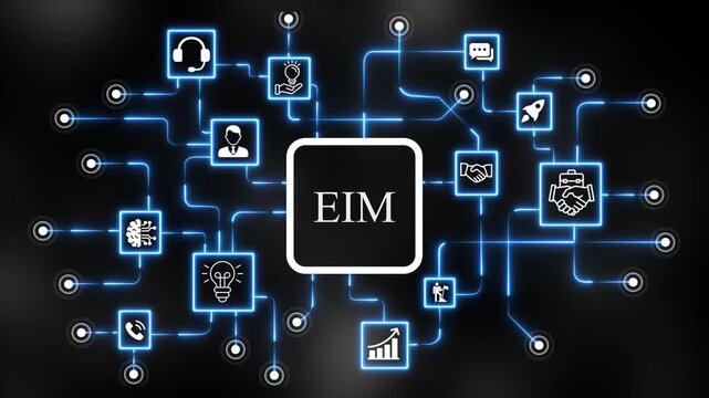 EIM Information communication technology internet concept on virtual screen. 4k animation 