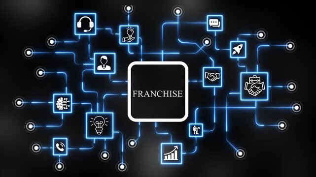 franchise Information communication technology internet concept on virtual screen. 4k animation 