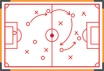Diagram illustrating a detailed soccer football strategy and formation setup on a whiteboard for team planning