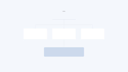 Business strategy framework diagram with goal and key pillars structure
