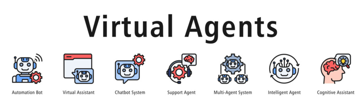 Virtual Agents banner highlighting Automation Bot, Virtual Assistant, Chatbot System, Support Agent, Multi-Agent System, Intelligent Agent, and Cognitive Assistant.