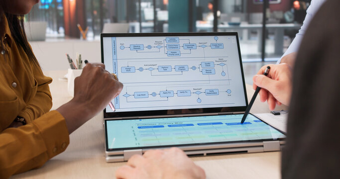 Young Businessman And Woman Reviewing Flow Chart On Laptop, Planning Strategy