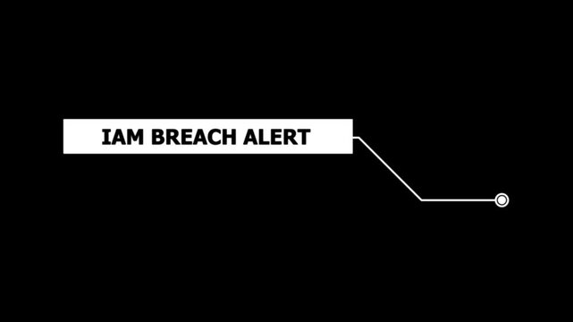 Hud Callout Information Box For Science Report Lower Third, Animation of HUD elements with text IAM Breach Alert. Animate a white callous for text. HUD elements on black background. Futuristic callout
