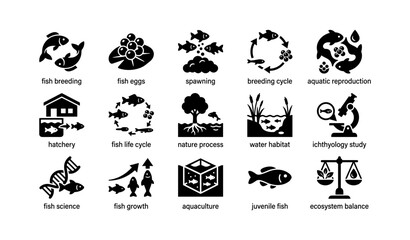 Obraz premium Aquaculture icons depicting fish breeding life cycle and ecosystem balance