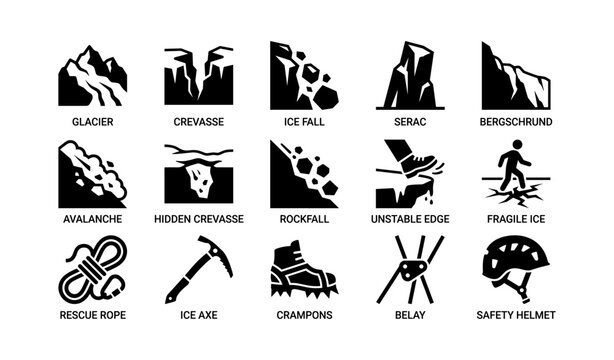 Mountaineering safety icons: glacier crevasse ice fall serac bergschrund