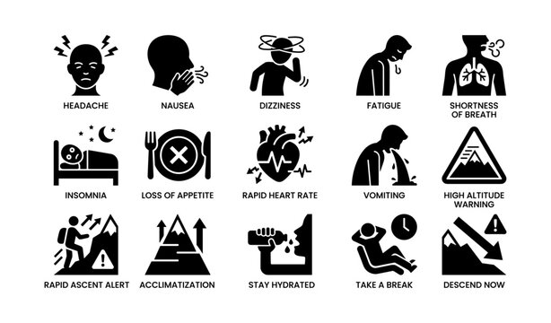 High altitude sickness symptoms and prevention icons display
