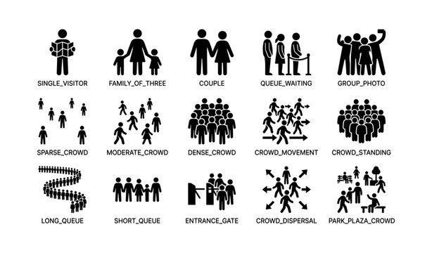 Crowd dynamics: queue, group, and movement icons