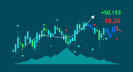 Naklejka premium Stock market graph showing upward trend with positive and negative values.