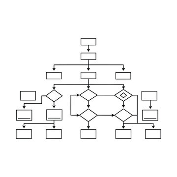 Algorithm development flowchart illustrating branching logic and conditional statements for computer science education and professional software engineering project documentation with multiple paths