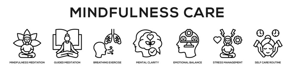 Fototapeta premium Mindfulness Care web banner icon illustration concept