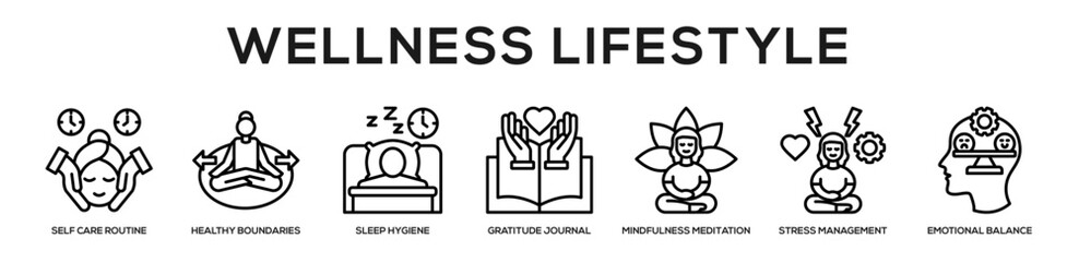 Obraz premium Wellness Lifestyle web banner icon illustration concept