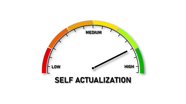 A semicircular gauge with a needle pointing to the high level of self actualization on a white background