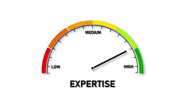 Semi-circular gauge with colored segments indicating low medium and high expertise levels with a needle pointing to high