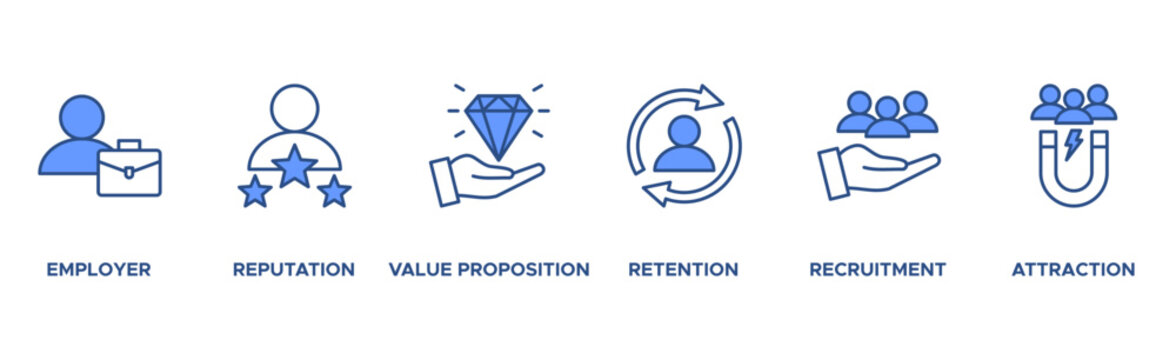 Employer branding banner web icon vector illustration concept with an icon of pay raise, reputation, value proposition, retention, recruitment, and attraction