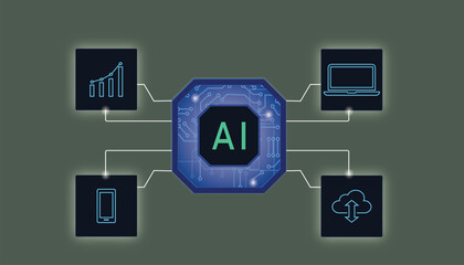 Artificial intelligence system integration with cloud, mobile, laptop and data analytics