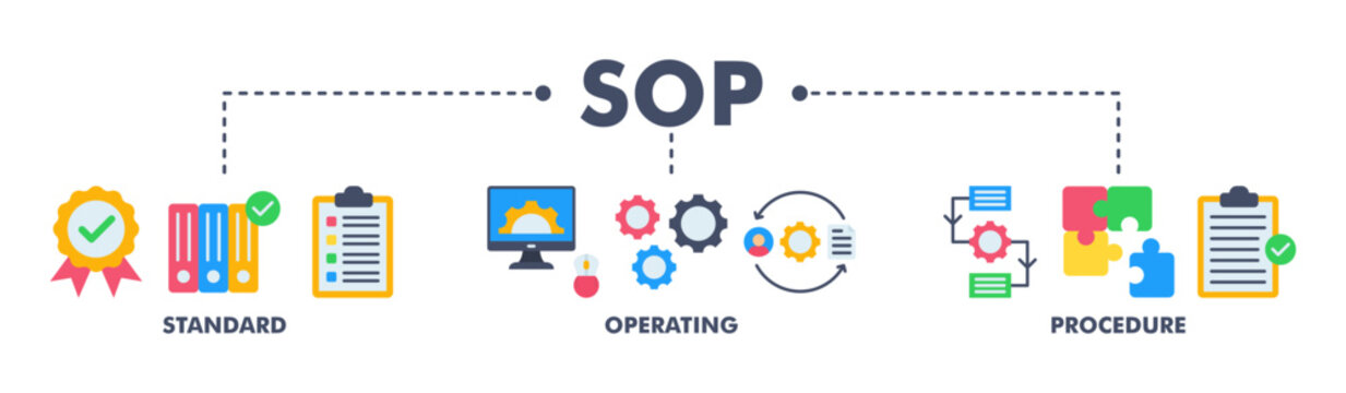 SOP banner web flat vector illustration concept for the standard operating procedure with an icon of instruction, quality, manual, process, operation, sequence, workflow, iteration, and puzzle