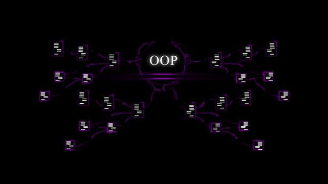 Abstract futuristic digital network with interconnected nodes and glowing purple lines representing object-oriented programming concept