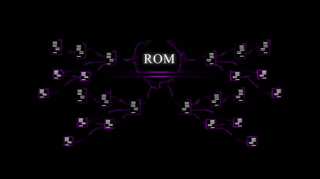 Futuristic Digital Network with Glowing Purple Circuit Connections and Central R O M Node central ROM node