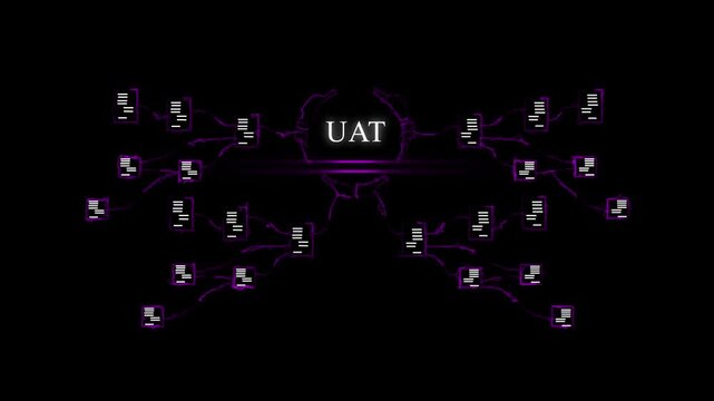 Futuristic Digital Network with U A T Central Node and Data Flow Connections UAT central node cyberpunk technology