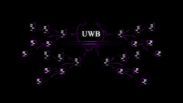 Ultra Wideband Network Digital Data Transmission Visualization Futuristic Technology Concept Animation