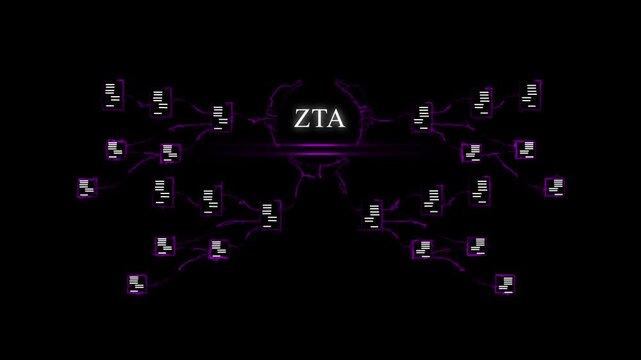 Futuristic Digital Network Visualization with Z T A Security Concept and Glowing Purple Connections ZTA security
