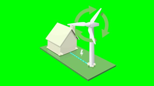 Animated 3D concept of a wind turbine supplying clean electricity to a residential house. Sustainable eco-friendly power solution. Chroma key green screen with alpha channel. (loopable)