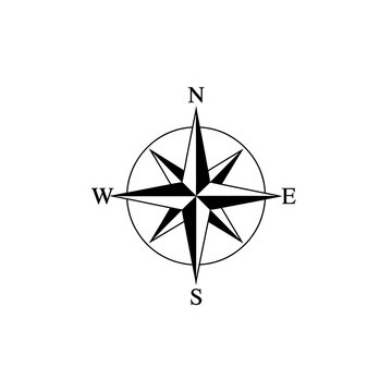 A classic compass rose showing cardinal and intercardinal directions on a white background