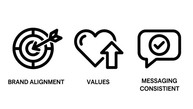 Business brand strategy icons representing brand alignment core values and consistent messaging for corporate identity