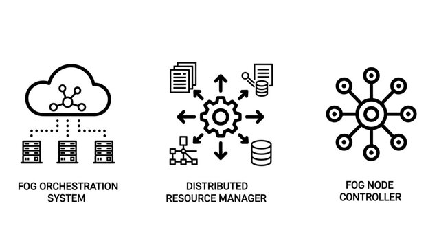 Fog computing and cloud infrastructure icons for orchestration systems, distributed resource management, and node control
