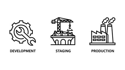 Obraz premium Industrial Process Lifecycle Icons: Development, Staging, and Production Phases for Manufacturing and Engineering