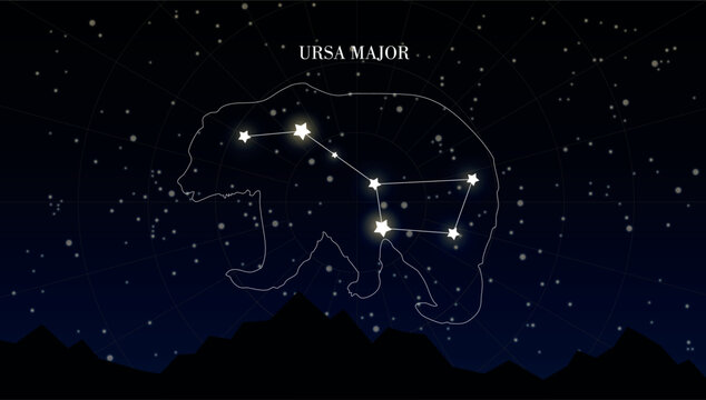 Ursa Major zodiac constellation on a dark night sky background with stars, astrology, astronomy vector design elements