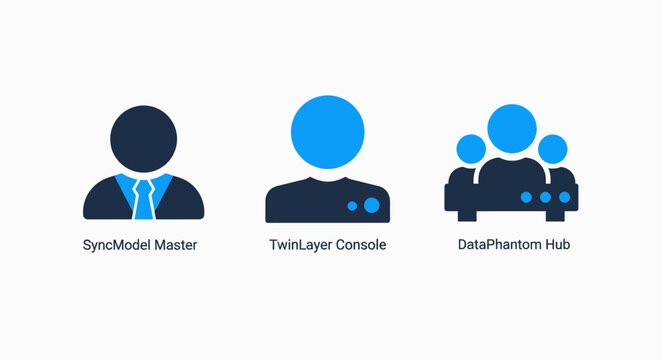 Icons for SyncModel Master, TwinLayer Console, and DataPhantom Hub. Representing data management, connectivity, and master control systems.