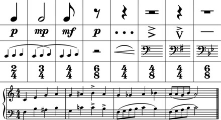 Musical notation icon set vector illustration featuring symbols for notes, dynamics, articulation, rests, time signatures, and score layout © Umme