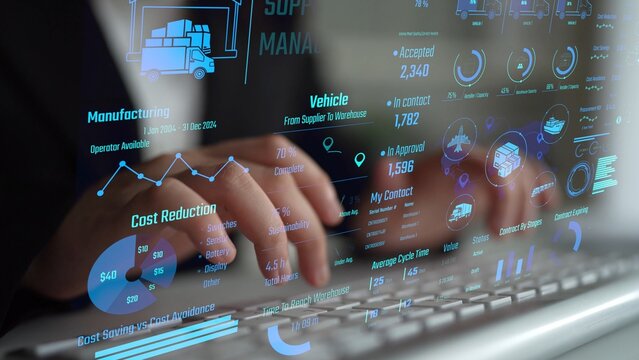 Supply chain management interface showing delivery routes, warehouse efficiency, cost savings, vehicle tracking, procurement ROI, and contract stages. Futuristic supply chain monitoring system. Thunk