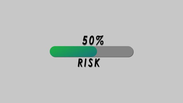 Risk bar showing maximum in red gradient filling the line 4k animation with isolated backdrop