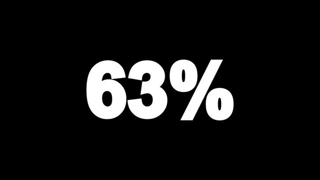 Animated Loading Bar from 0% to 100% on Video Backgroun