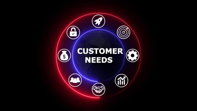 Customer needs analysis wheel with glowing icons on dark futuristic background