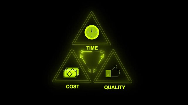 Material Requirements Planning MRP concept with a digital  glowing HUD interface for supply chain management