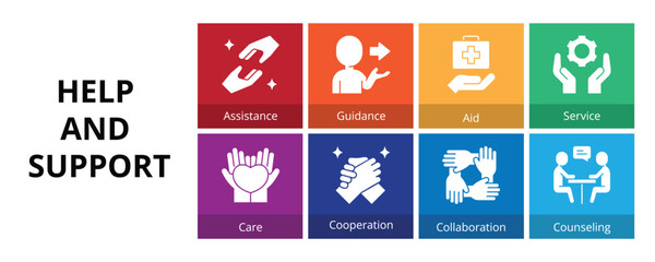 Help and Support Glyph Solid Banner Web Icon Set Vector Illustration